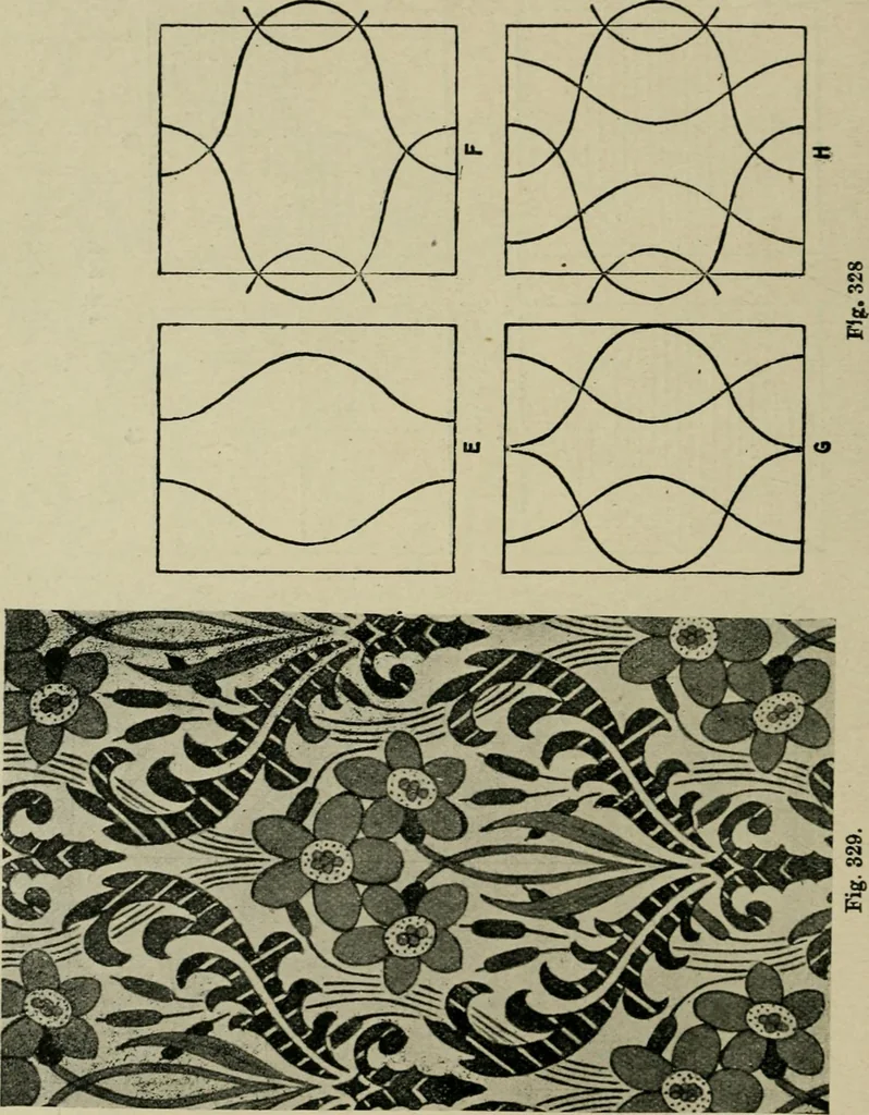 An illustration from Textile design and colour; elementary weaves and figured fabrics, 1921, leaf 299