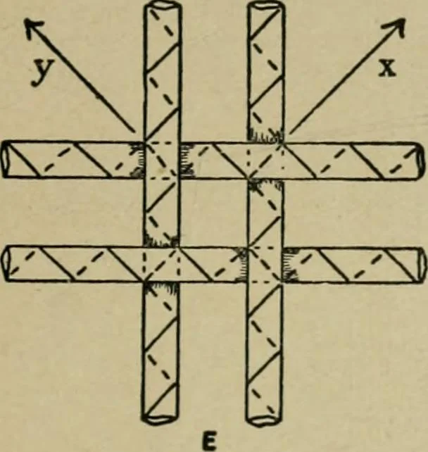 An illustration from Textile design and colour; elementary weaves and figured fabrics, 1921, leaf 30