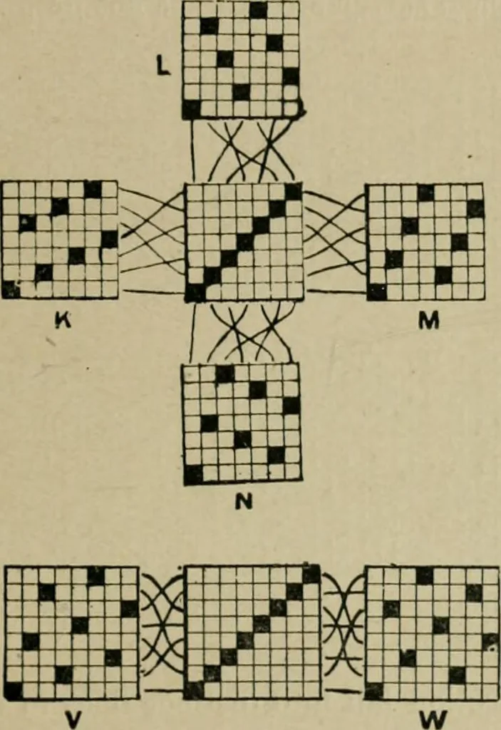 An illustration from Textile design and colour; elementary weaves and figured fabrics, 1921, leaf 32