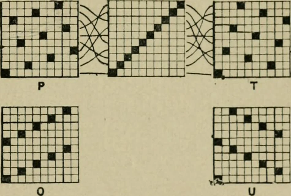 An illustration from Textile design and colour; elementary weaves and figured fabrics, 1921, leaf 32