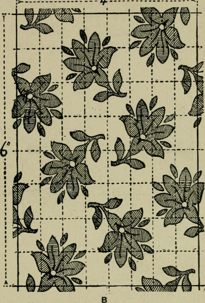 An illustration from Textile design and colour; elementary weaves and figured fabrics, 1921, leaf 332