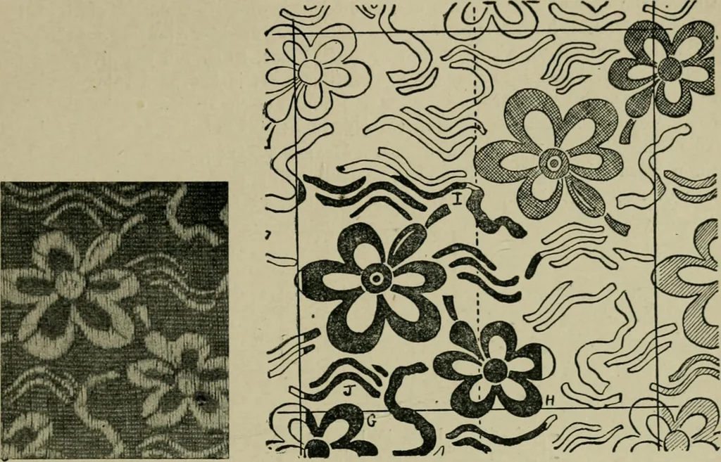 An illustration from Textile design and colour; elementary weaves and figured fabrics, 1921, leaf 350
