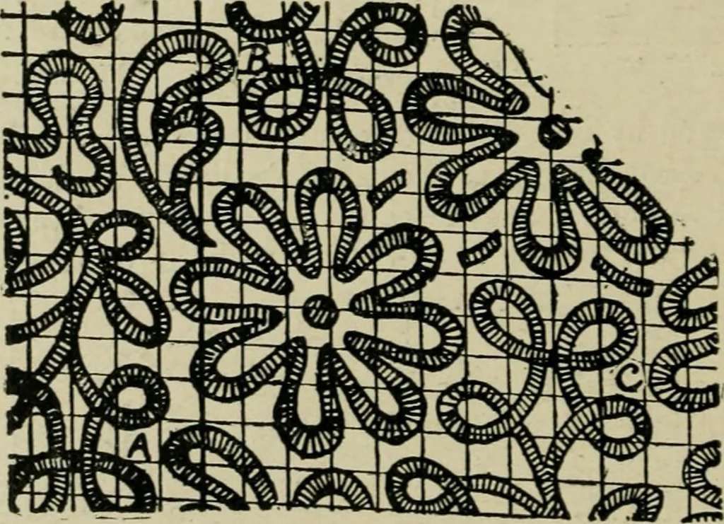 An illustration from Textile design and colour; elementary weaves and figured fabrics, 1921, leaf 351