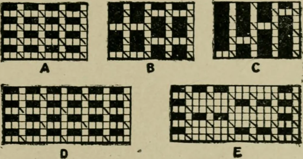 An illustration from Textile design and colour; elementary weaves and figured fabrics, 1921, leaf 364