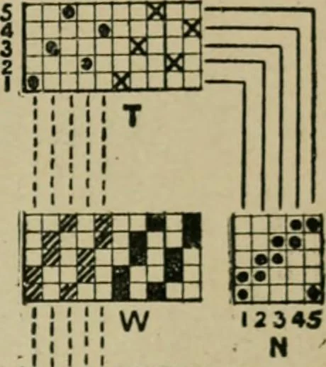 An illustration from Textile design and colour; elementary weaves and figured fabrics, 1921, leaf 38