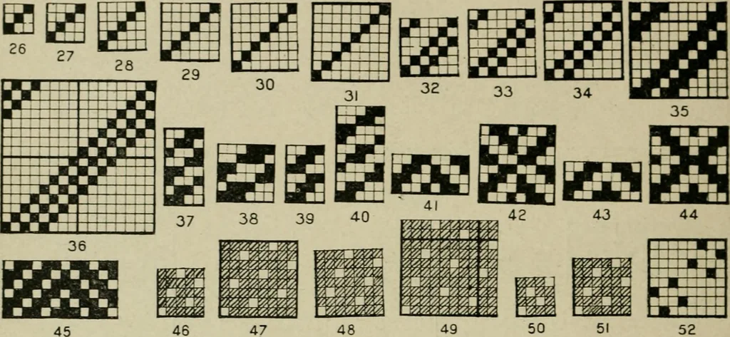 An illustration from Textile design and colour; elementary weaves and figured fabrics, 1921, leaf 389