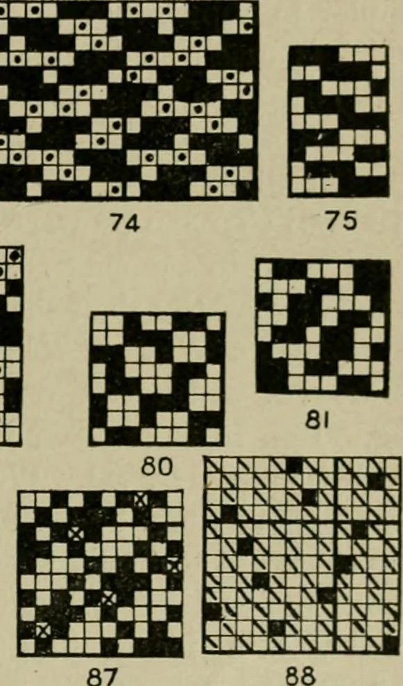 An illustration from Textile design and colour; elementary weaves and figured fabrics, 1921, leaf 390