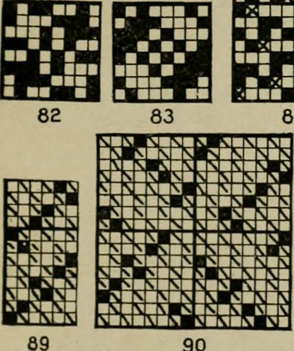 An illustration from Textile design and colour; elementary weaves and figured fabrics, 1921, leaf 390