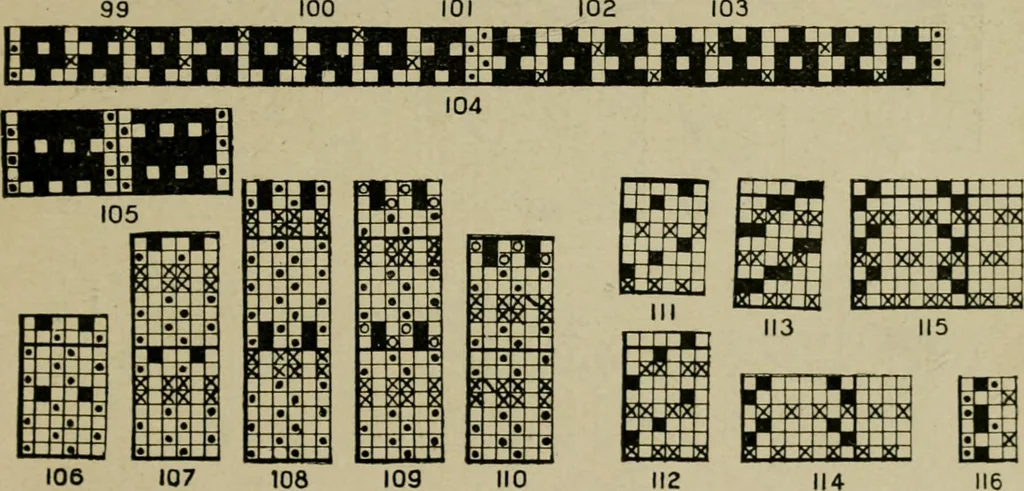 An illustration from Textile design and colour; elementary weaves and figured fabrics, 1921, leaf 392