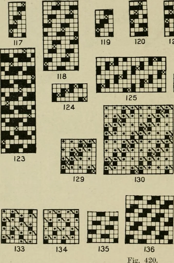 An illustration from Textile design and colour; elementary weaves and figured fabrics, 1921, leaf 393