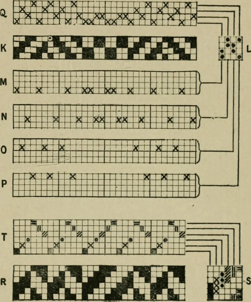 An illustration from Textile design and colour; elementary weaves and figured fabrics, 1921, leaf 40