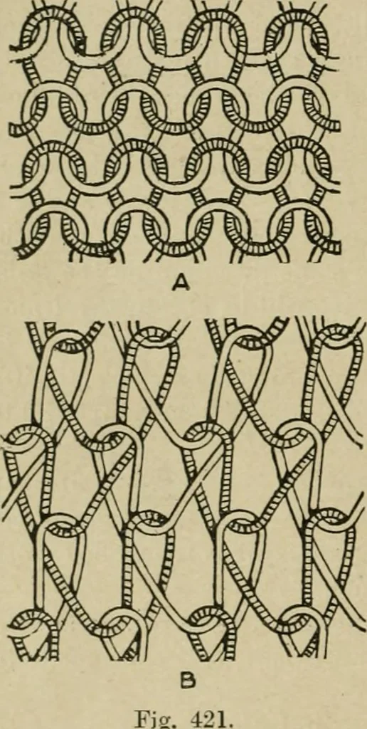 An illustration from Textile design and colour; elementary weaves and figured fabrics, 1921, leaf 417