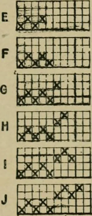 An illustration from Textile design and colour; elementary weaves and figured fabrics, 1921, leaf 42