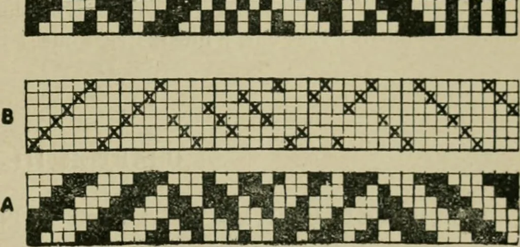 An illustration from Textile design and colour; elementary weaves and figured fabrics, 1921, leaf 44