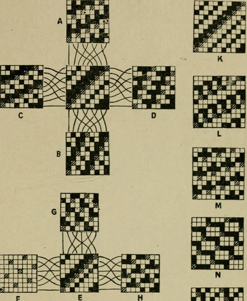 An illustration from Textile design and colour; elementary weaves and figured fabrics, 1921, leaf 46