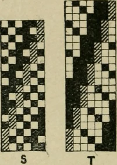 An illustration from Textile design and colour; elementary weaves and figured fabrics, 1921, leaf 51