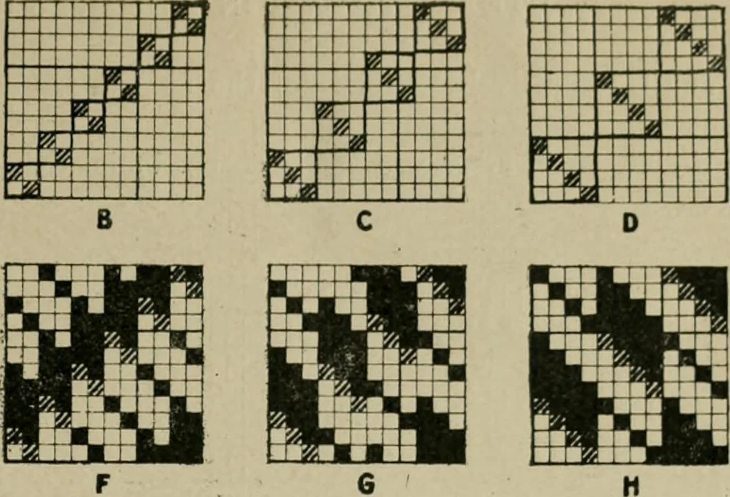 An illustration from Textile design and colour; elementary weaves and figured fabrics, 1921, leaf 54