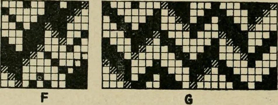 An illustration from Textile design and colour; elementary weaves and figured fabrics, 1921, leaf 55