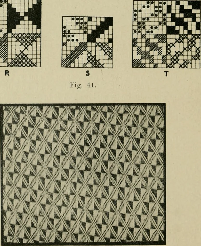 An illustration from Textile design and colour; elementary weaves and figured fabrics, 1921, leaf 57