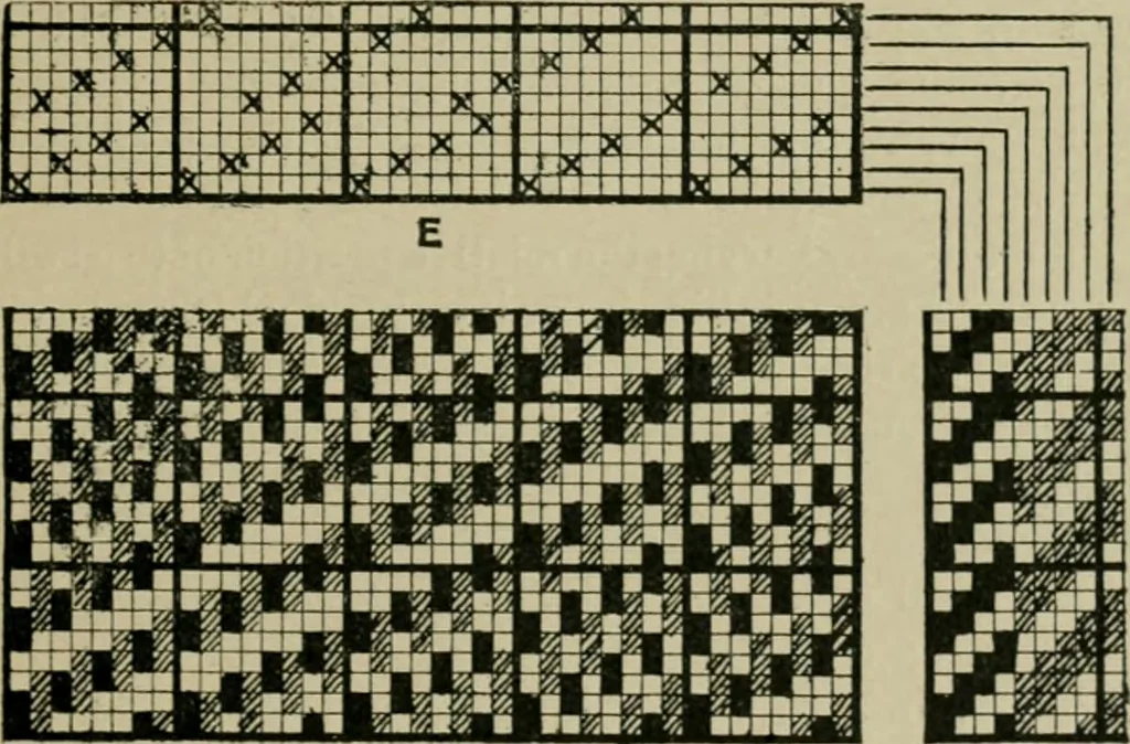 An illustration from Textile design and colour; elementary weaves and figured fabrics, 1921, leaf 58