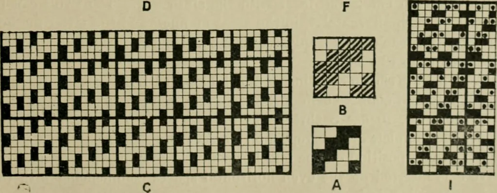 An illustration from Textile design and colour; elementary weaves and figured fabrics, 1921, leaf 58