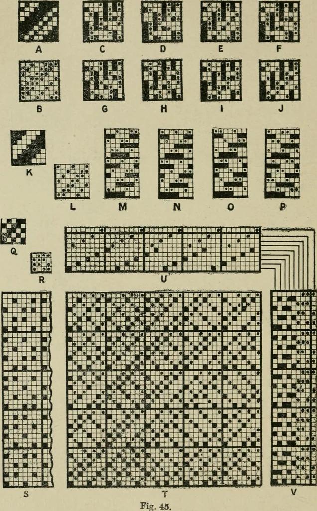 An illustration from Textile design and colour; elementary weaves and figured fabrics, 1921, leaf 61