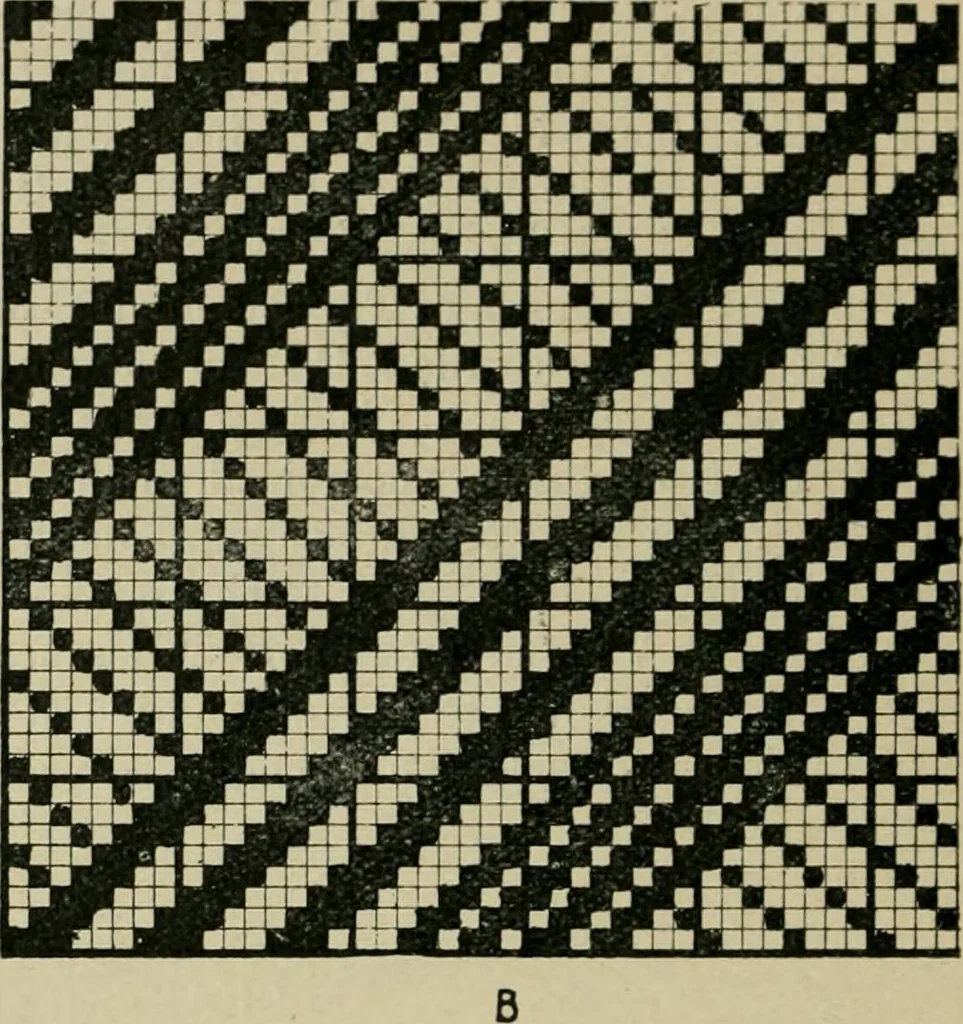 An illustration from Textile design and colour; elementary weaves and figured fabrics, 1921, leaf 63