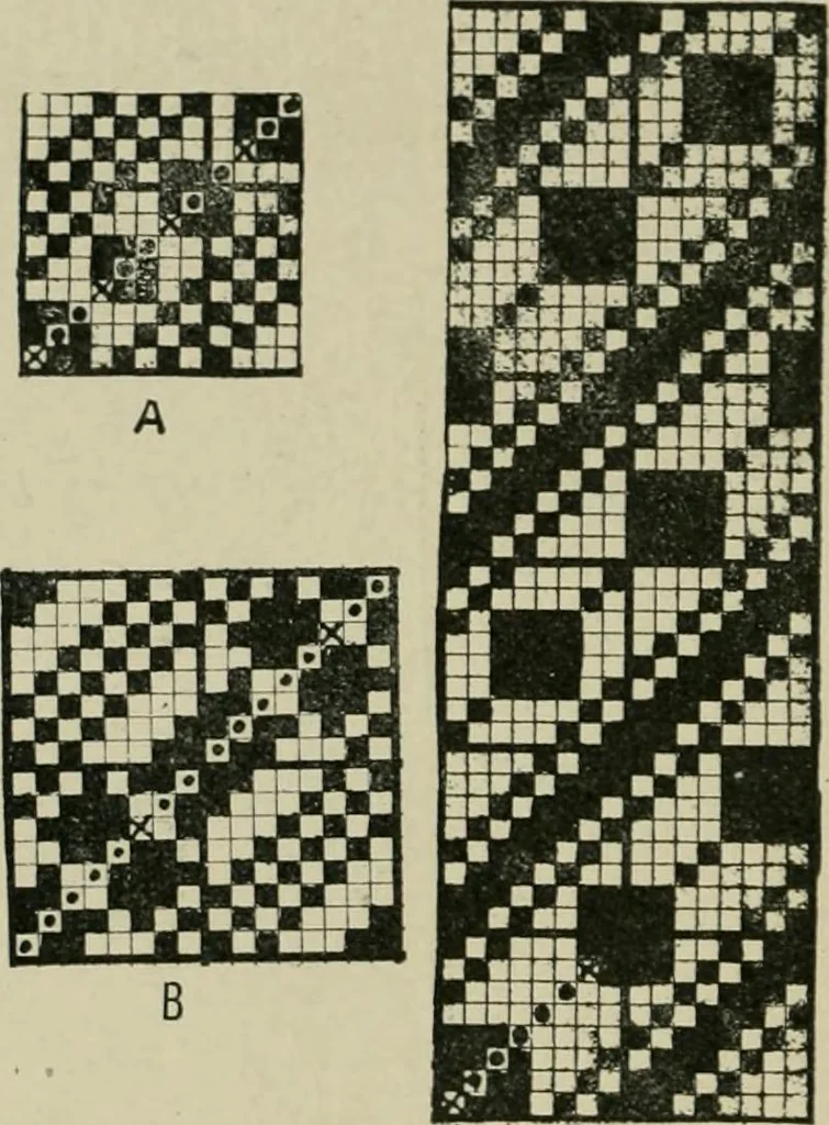 An illustration from Textile design and colour; elementary weaves and figured fabrics, 1921, leaf 65