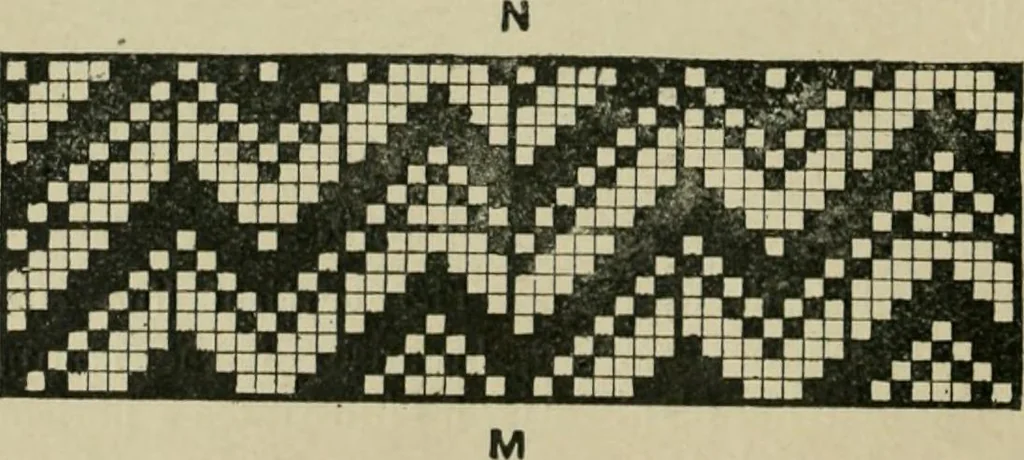 An illustration from Textile design and colour; elementary weaves and figured fabrics, 1921, leaf 67