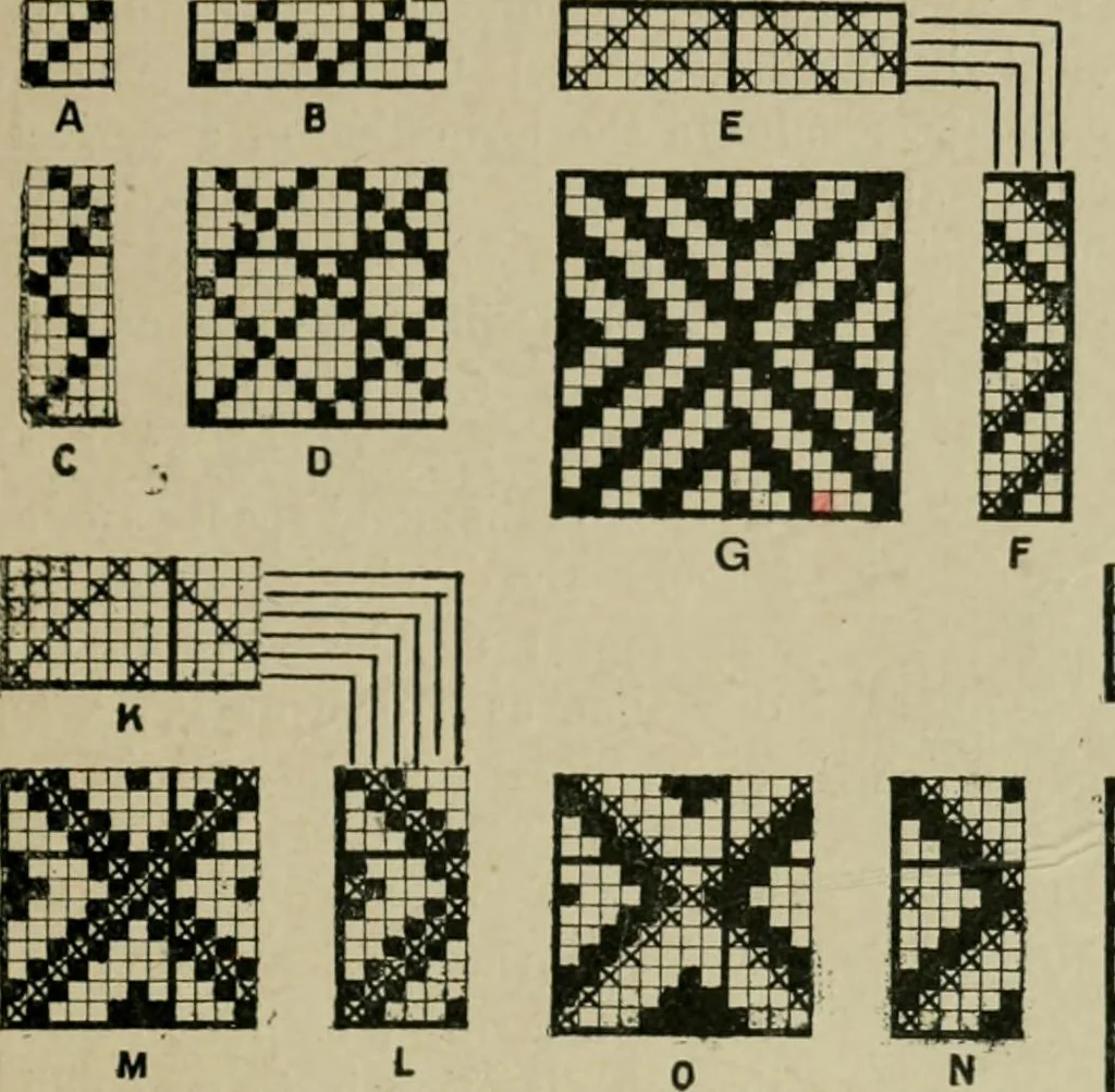 An illustration from Textile design and colour; elementary weaves and figured fabrics, 1921, leaf 70