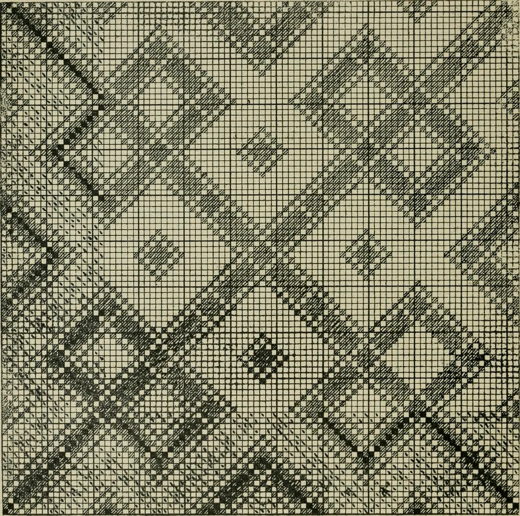 An illustration from Textile design and colour; elementary weaves and figured fabrics, 1921, leaf 73