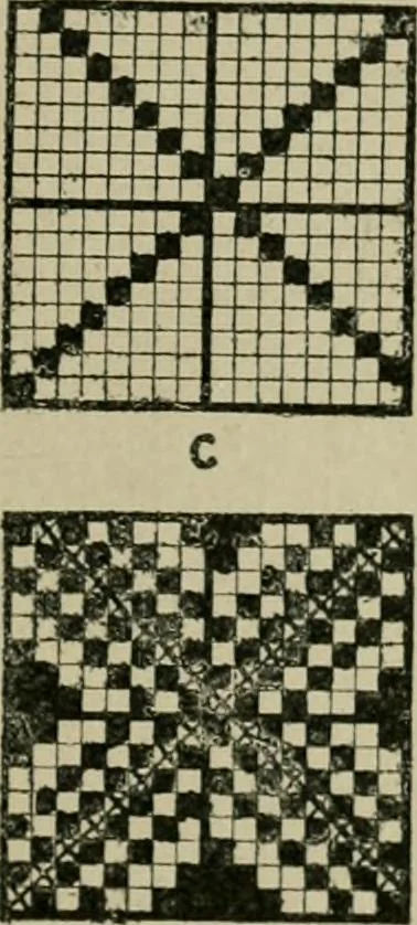 An illustration from Textile design and colour; elementary weaves and figured fabrics, 1921, leaf 74