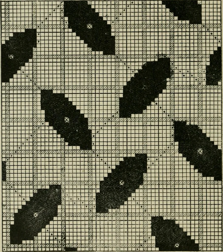 An illustration from Textile design and colour; elementary weaves and figured fabrics, 1921, leaf 83