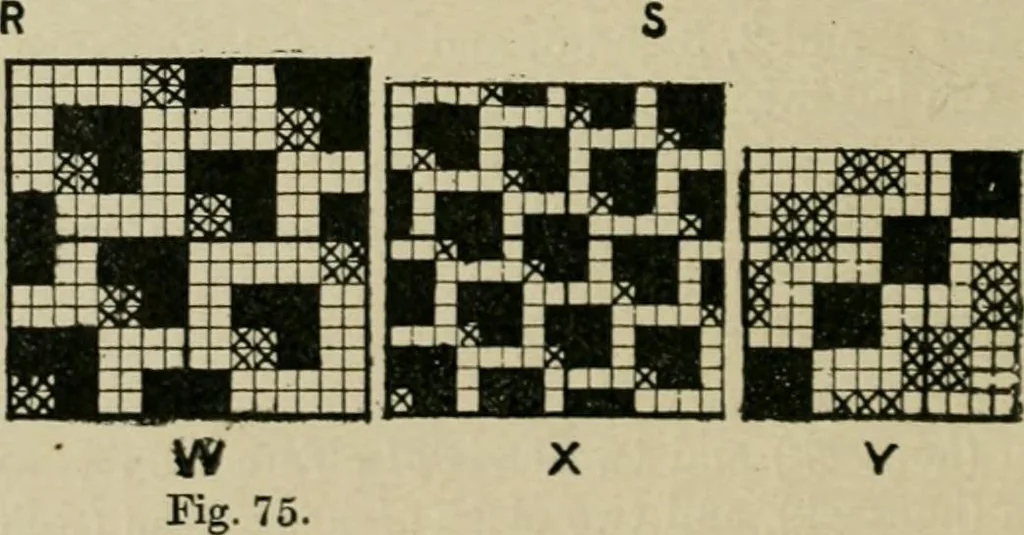 An illustration from Textile design and colour; elementary weaves and figured fabrics, 1921, leaf 89