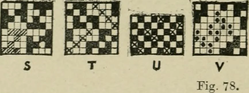 An illustration from Textile design and colour; elementary weaves and figured fabrics, 1921, leaf 91
