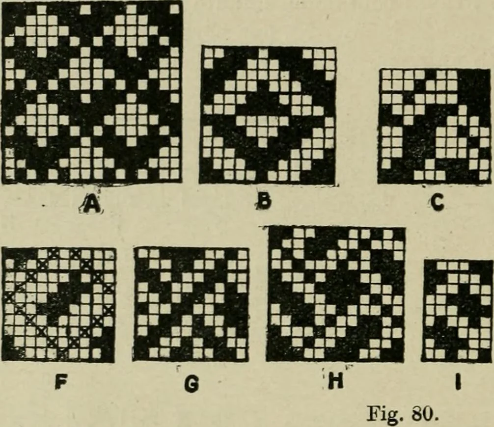 An illustration from Textile design and colour; elementary weaves and figured fabrics, 1921, leaf 93