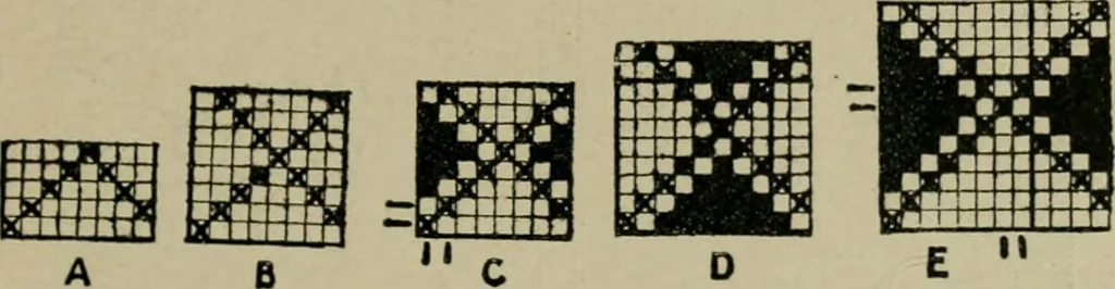 An illustration from Textile design and colour; elementary weaves and figured fabrics, 1921, leaf 94