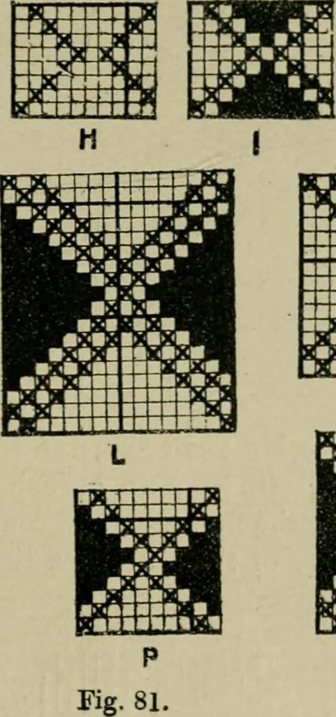 An illustration from Textile design and colour; elementary weaves and figured fabrics, 1921, leaf 94