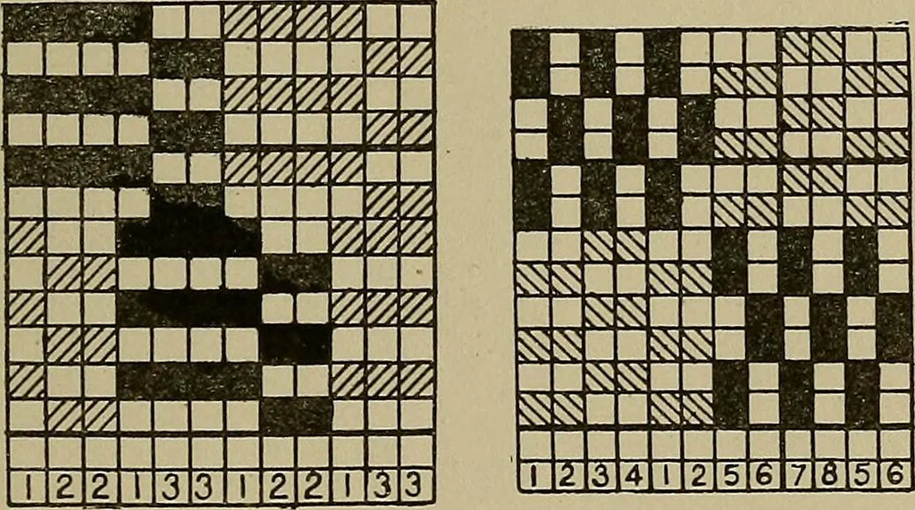 An illustration from Textile design; a working manual of approved practice in all details of the art of designing the various kinds of textile fabrics, together with practical applications of the principles of textile coloring and systematic methods of cost finding, 1909, leaf 118