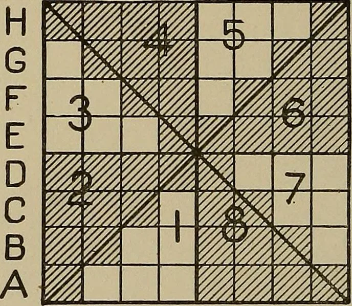 An illustration from Textile design; a working manual of approved practice in all details of the art of designing the various kinds of textile fabrics, together with practical applications of the principles of textile coloring and systematic methods of cost finding, 1909, leaf 119