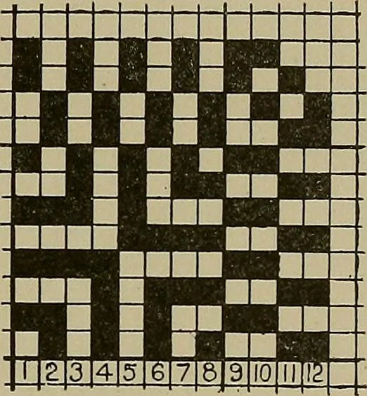 An illustration from Textile design; a working manual of approved practice in all details of the art of designing the various kinds of textile fabrics, together with practical applications of the principles of textile coloring and systematic methods of cost finding, 1909, leaf 120