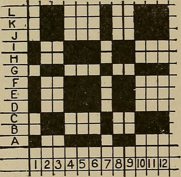An illustration from Textile design; a working manual of approved practice in all details of the art of designing the various kinds of textile fabrics, together with practical applications of the principles of textile coloring and systematic methods of cost finding, 1909, leaf 121