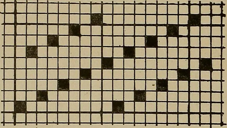 An illustration from Textile design; a working manual of approved practice in all details of the art of designing the various kinds of textile fabrics, together with practical applications of the principles of textile coloring and systematic methods of cost finding, 1909, leaf 125