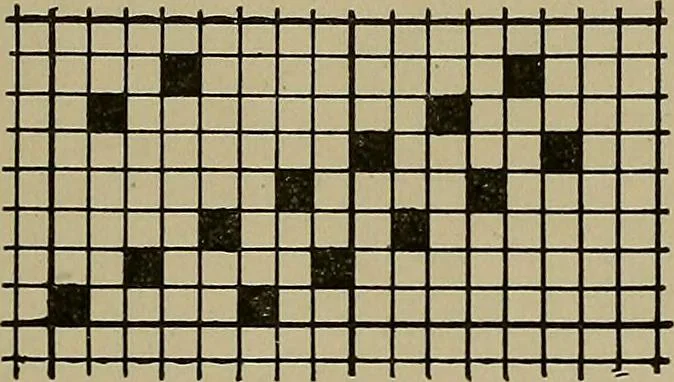 An illustration from Textile design; a working manual of approved practice in all details of the art of designing the various kinds of textile fabrics, together with practical applications of the principles of textile coloring and systematic methods of cost finding, 1909, leaf 126