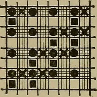 An illustration from Textile design; a working manual of approved practice in all details of the art of designing the various kinds of textile fabrics, together with practical applications of the principles of textile coloring and systematic methods of cost finding, 1909, leaf 156