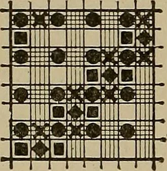 An illustration from Textile design; a working manual of approved practice in all details of the art of designing the various kinds of textile fabrics, together with practical applications of the principles of textile coloring and systematic methods of cost finding, 1909, leaf 161