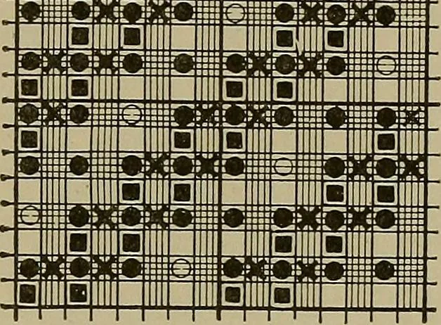 An illustration from Textile design; a working manual of approved practice in all details of the art of designing the various kinds of textile fabrics, together with practical applications of the principles of textile coloring and systematic methods of cost finding, 1909, leaf 162