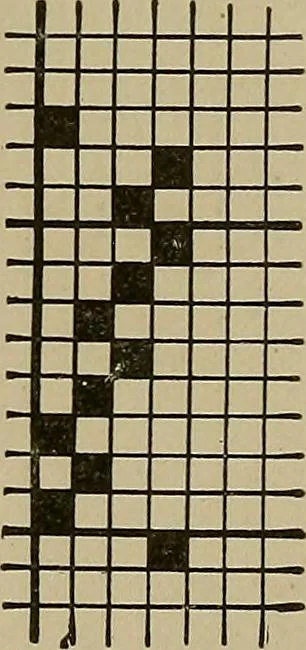An illustration from Textile design; a working manual of approved practice in all details of the art of designing the various kinds of textile fabrics, together with practical applications of the principles of textile coloring and systematic methods of cost finding, 1909, leaf 22