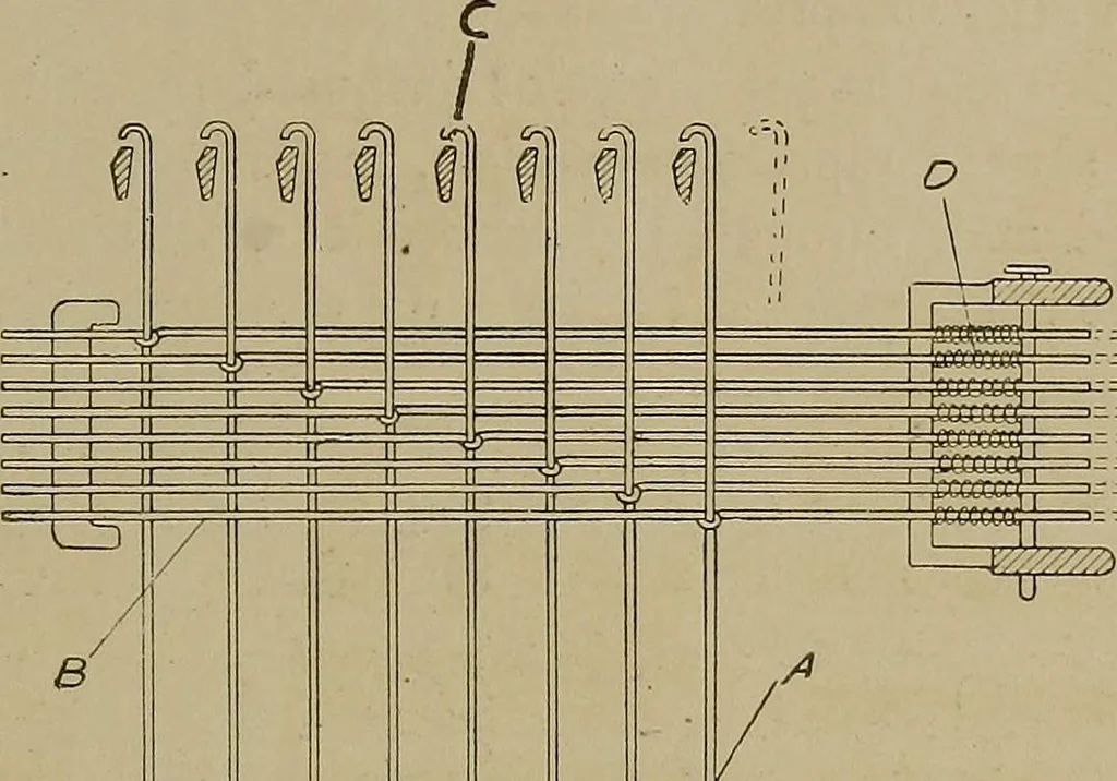 An illustration from Textile design; a working manual of approved practice in all details of the art of designing the various kinds of textile fabrics, together with practical applications of the principles of textile coloring and systematic methods of cost finding, 1909, leaf 224