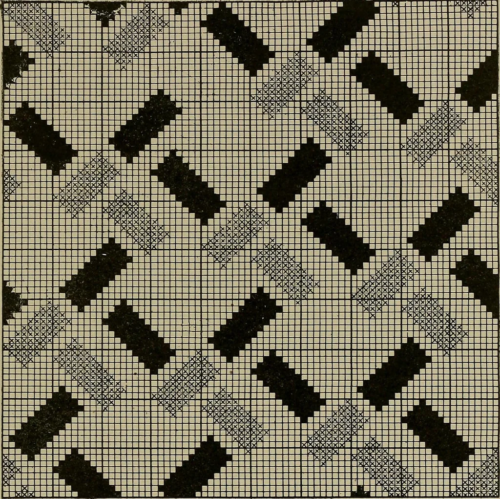 An illustration from Textile design; a working manual of approved practice in all details of the art of designing the various kinds of textile fabrics, together with practical applications of the principles of textile coloring and systematic methods of cost finding, 1909, leaf 248